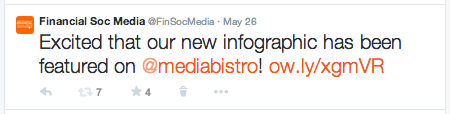 Integrated Marketing for Advisors - example Financial Social Media