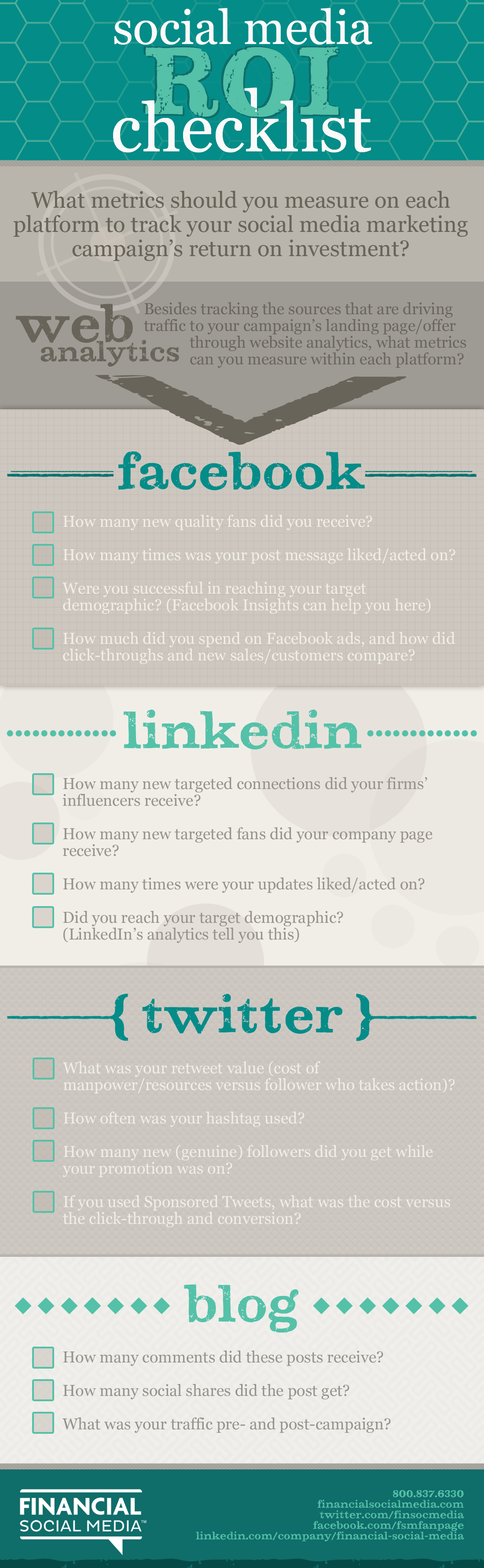 fsm-metrics-Infographic