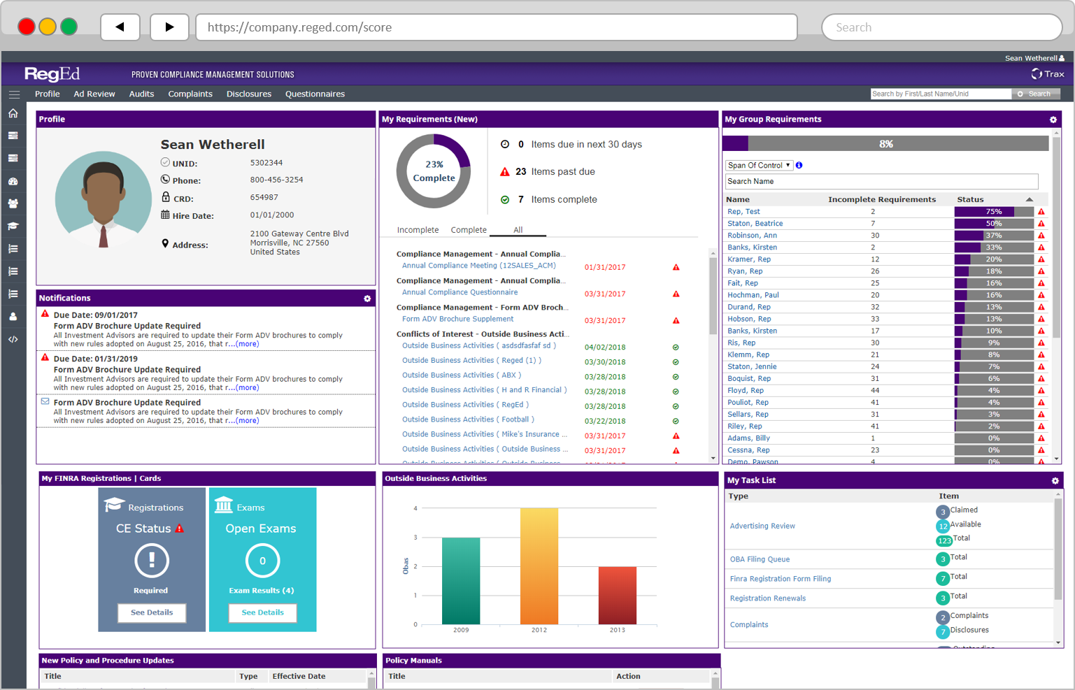 SCORE Employee Compliance Dashboard